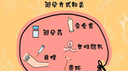 深圳供卵助孕多少钱 深圳市第二人民医院做试管婴儿多少钱？ ‘b超19周看男女