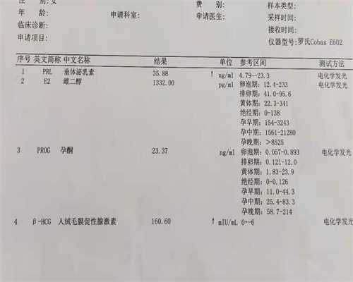 <strong>广州世纪助孕官网机构_上海世纪和添禧哪家好,温州找到人捐卵 2023温州医科大</strong>